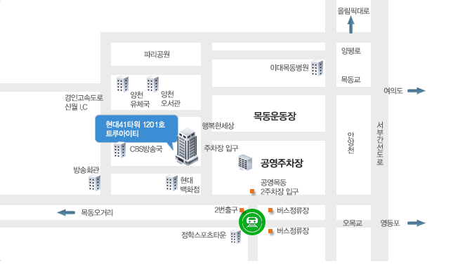 company_map