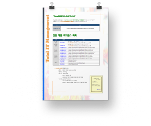 TruDRM_AGT_AC catalog