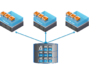 virtualization img